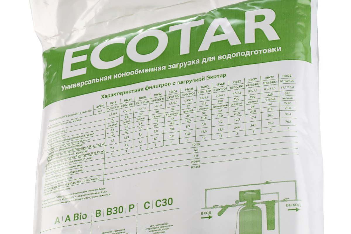 Гейзер Мультикомпонентная загрузка Ecotar B30 (12 л) 40221
